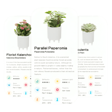 Ivy's Plant Database Showing Different Plant Types